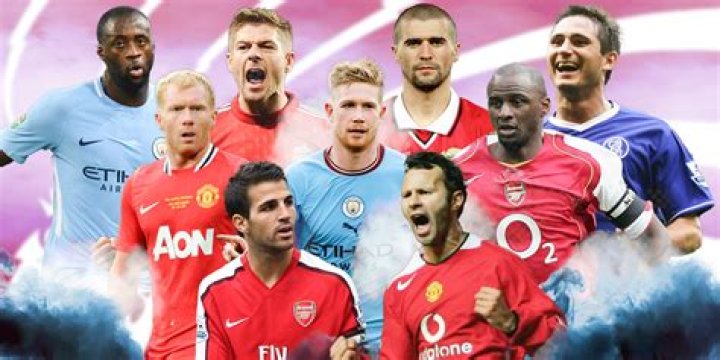 10 Greatest UEFA Champions League Players of All Time