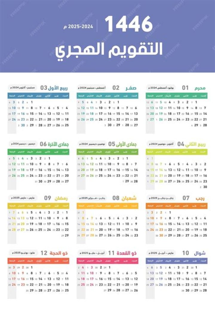 أدعية شهر رمضان المبارك من اول يوم لاخر يوم 1446