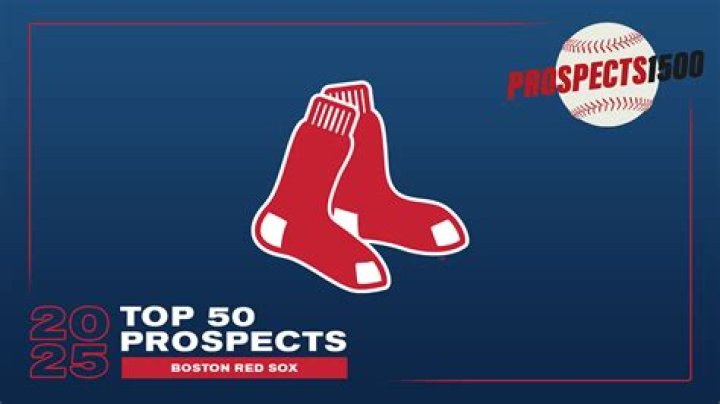 2023 Boston Red Sox Top MLB Prospects — College Baseball, MLB Draft, Prospects