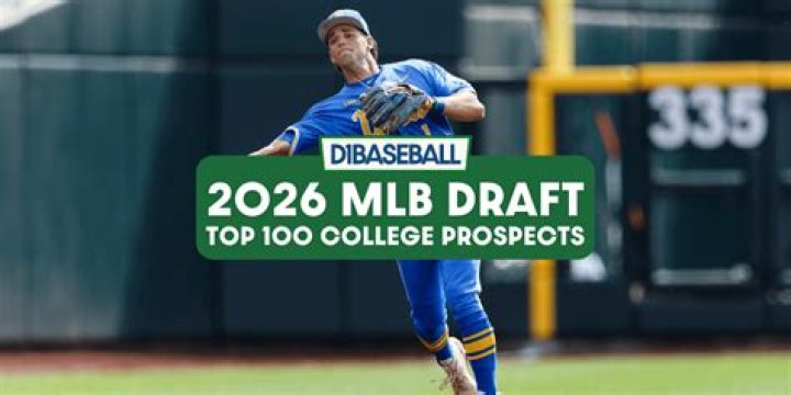 2024 Big 12 College Baseball Preview — College Baseball, MLB Draft, Prospects