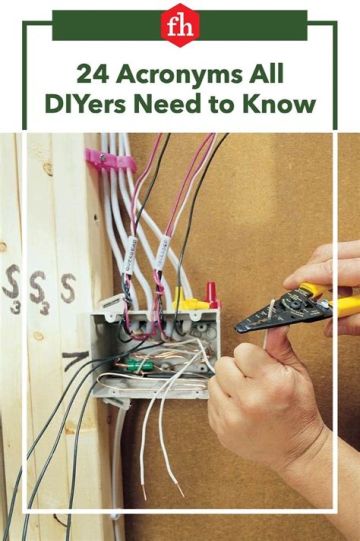 24 Acronyms and Abbreviations DIYers Need to Know