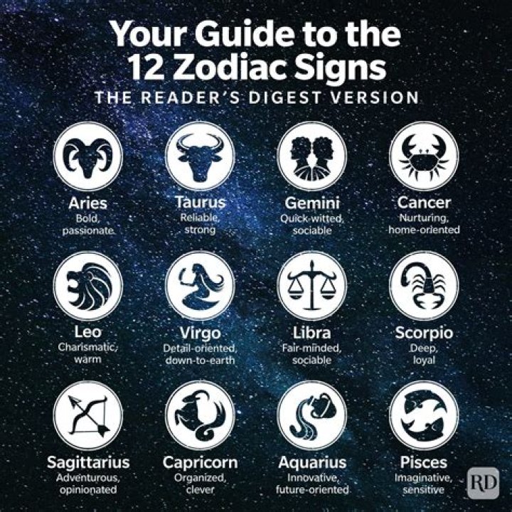 4 Best Brothers InLaw Zodiac Signs: Is it possible that you are one of them?