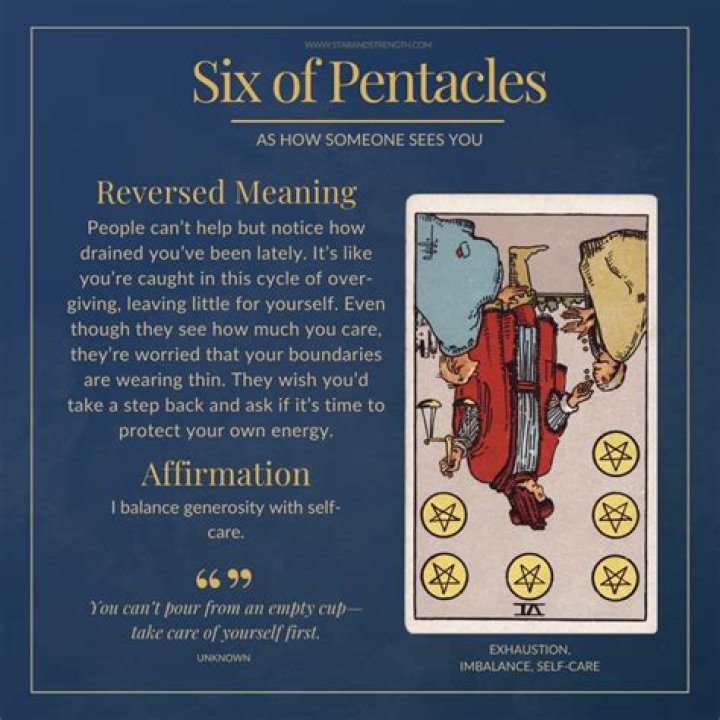 6 of Pentacles Reversed and Upright: Meaning and Effect on Love, Career, Health, and More