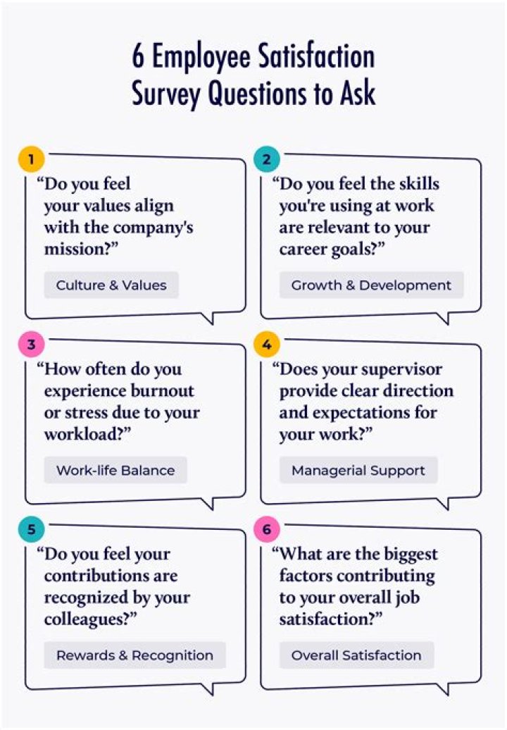 6 Questions to Ask Before Accepting a Remote Job