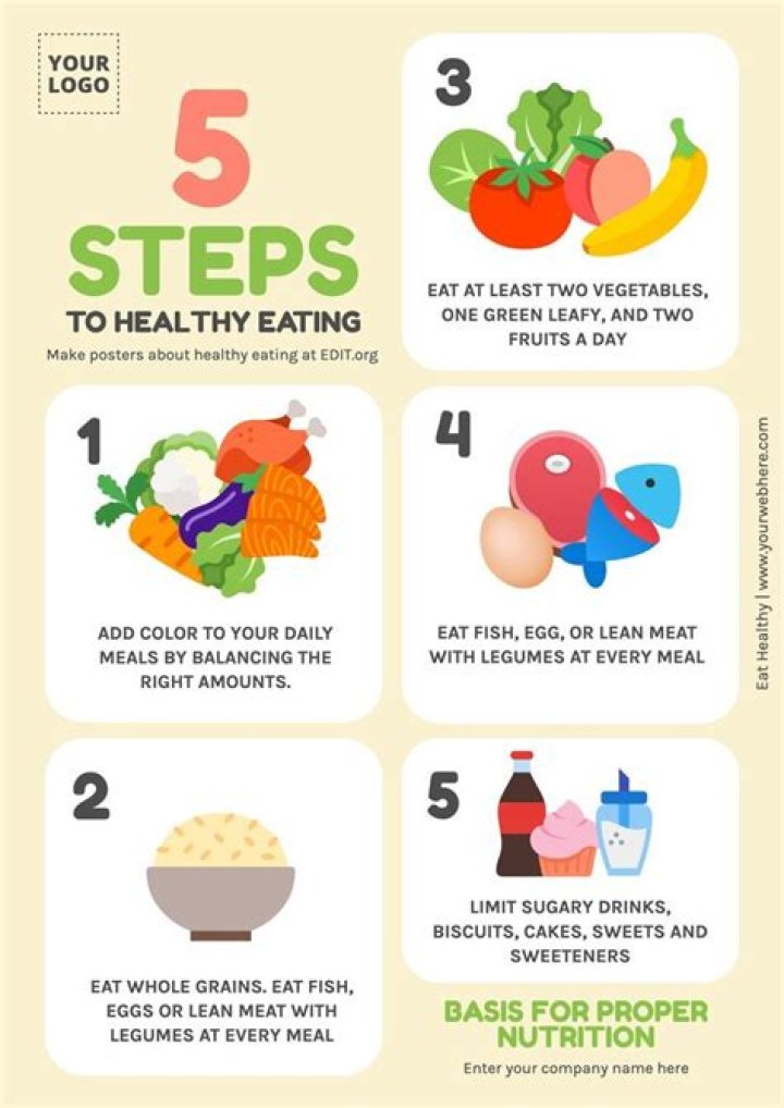 6 Tips for Eating Before Anal Sex To Nix Risk of Poop