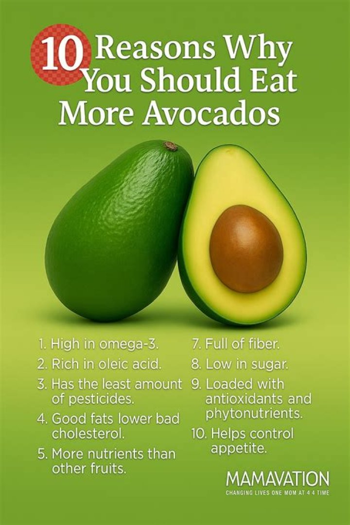 7 reasons to eat more avocados