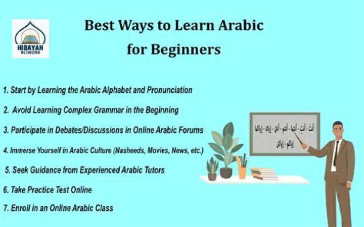 9 Amazingly Affordable Ways to Learn Arabic Abroad