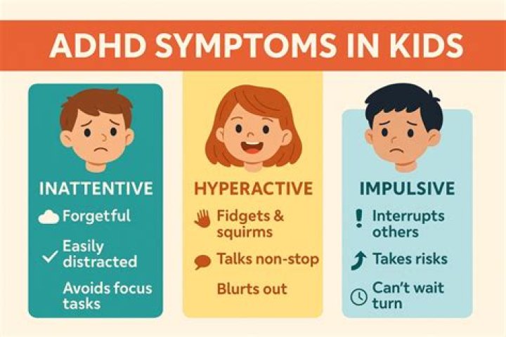 اختبار adhd بالعربي للأطفال والمراهقين