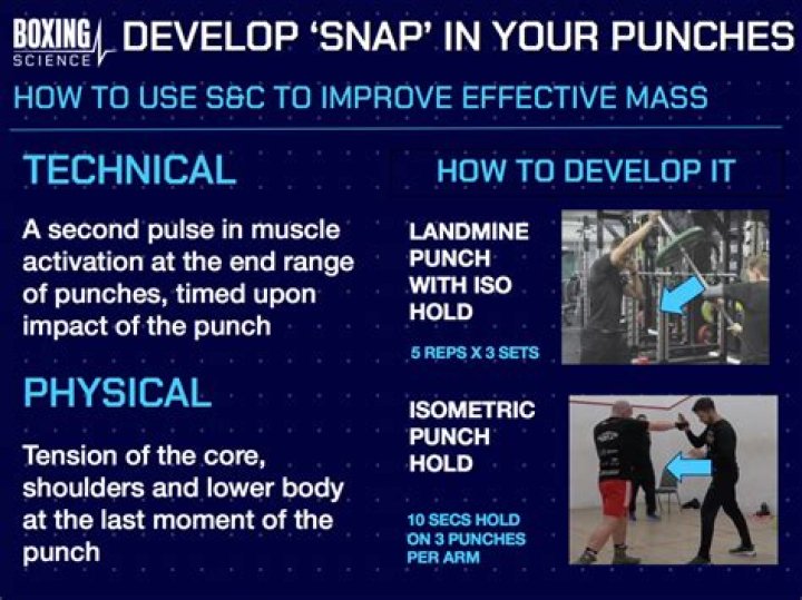 An Olympic Boxer Shared 7 Exercises to Boost Your Punching Power