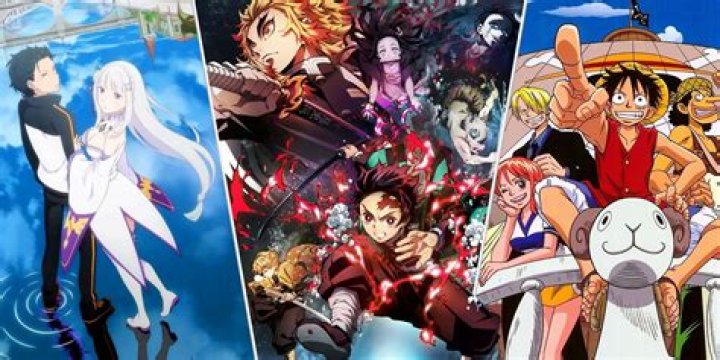 Anime Piracy Site Zoro.to Ranks Among The Top 10 Streaming Sites Globally