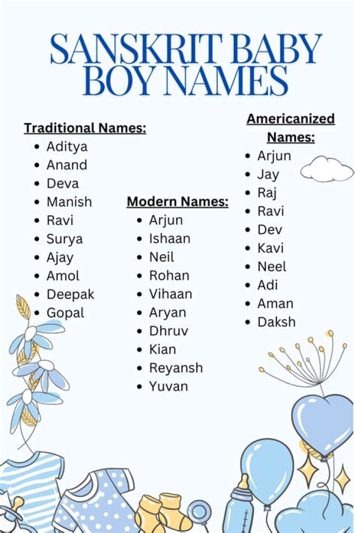 Baby Names as Per Astrology | Jumpstart the Journey with Luck & Blessings