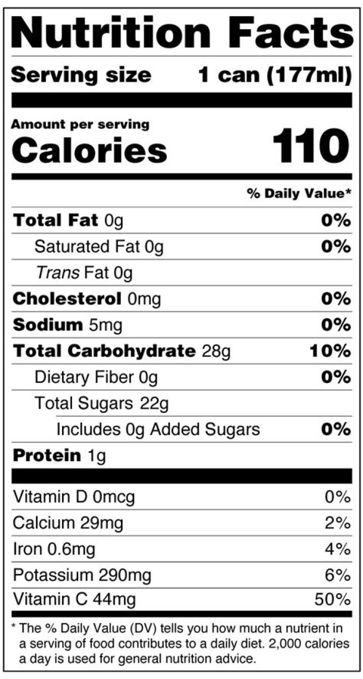 Bacardi Mojito Can Nutrition Facts: Everything You Need to Know