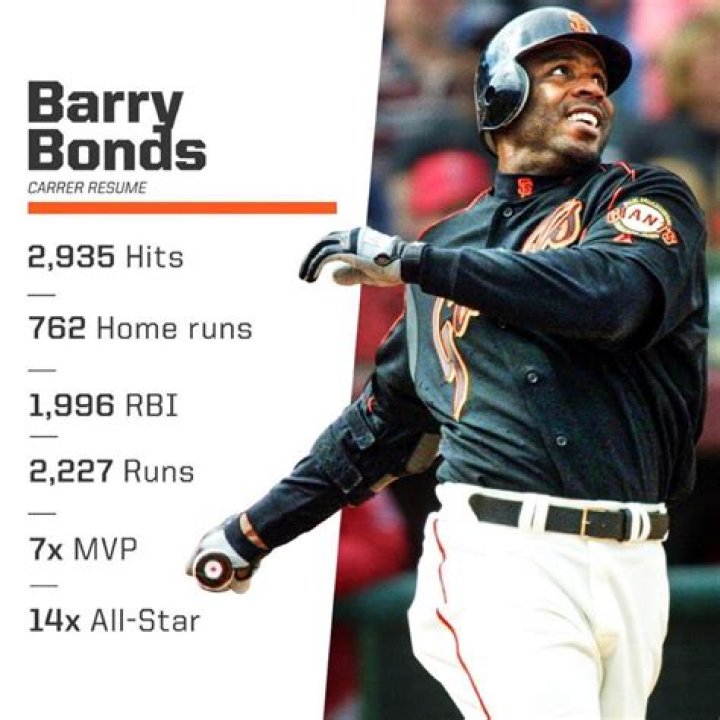 Barry Bonds Stats & Scouting Report — College Baseball, MLB Draft, Prospects