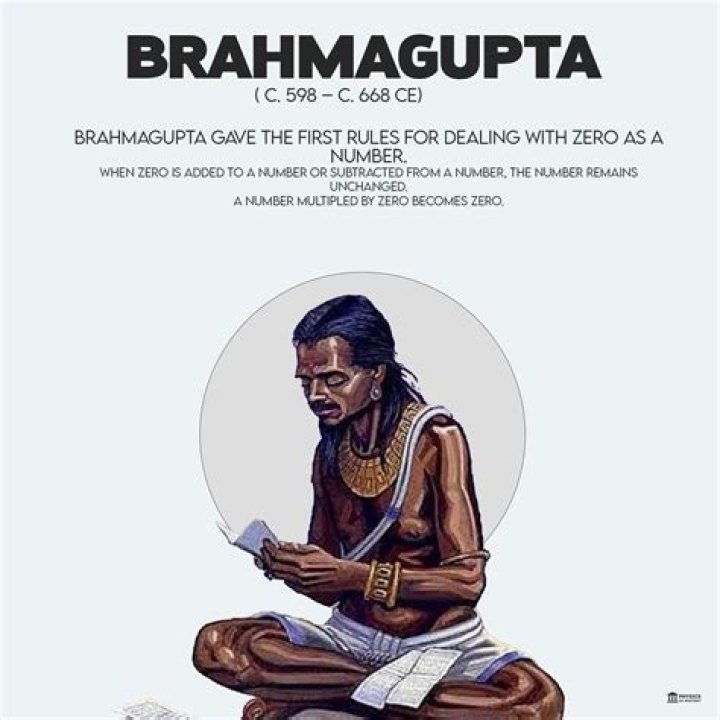 Brahmagupta Biography, Wiki, Age, Wikipedia, Family Net Worth, Wife, And More
