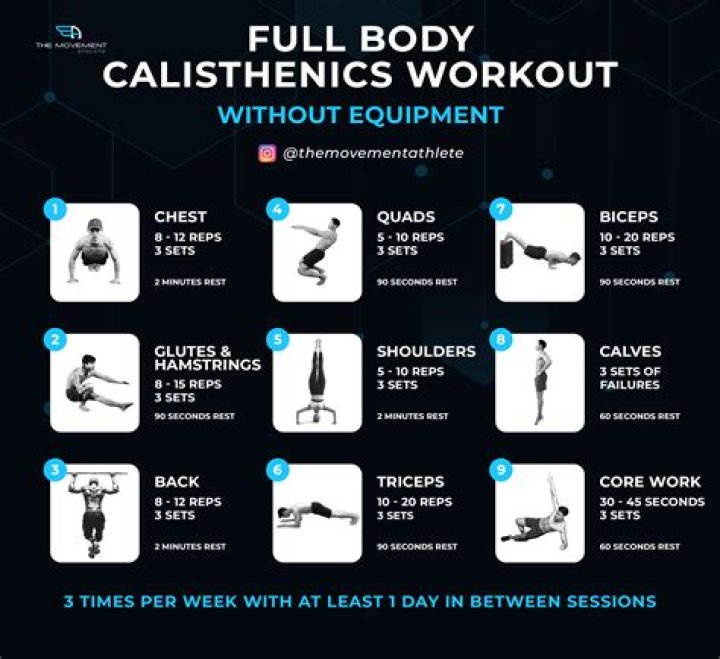 Build Mass Using Just Your Bodyweight with Our Complete Guide to Calisthenics