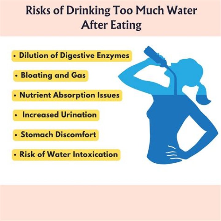 Can I Drink Water After Taking Zofran? Everything You Need to Know