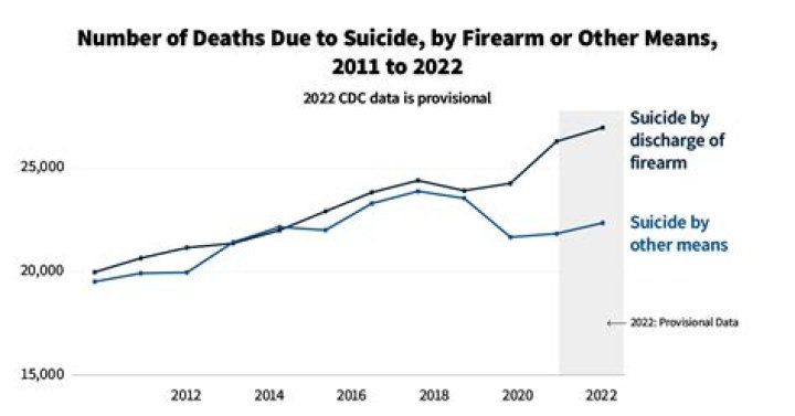Charlie Kavanagh Suicide: Durham New hampshire, University Of New Hampshire Student Has Died By Suicide