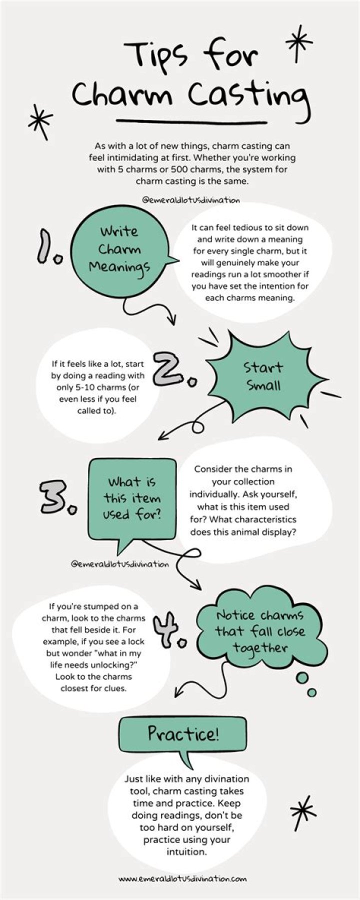 Charm Casting for Beginners: How To Get Started