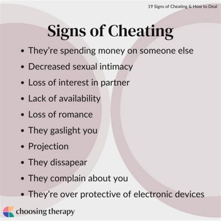 Cheating in a Relationship: How to Define What Cheating is?