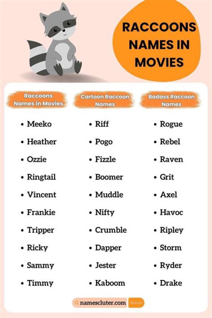 Choosing The Perfect Name For Your Robot: A Comprehensive Guide