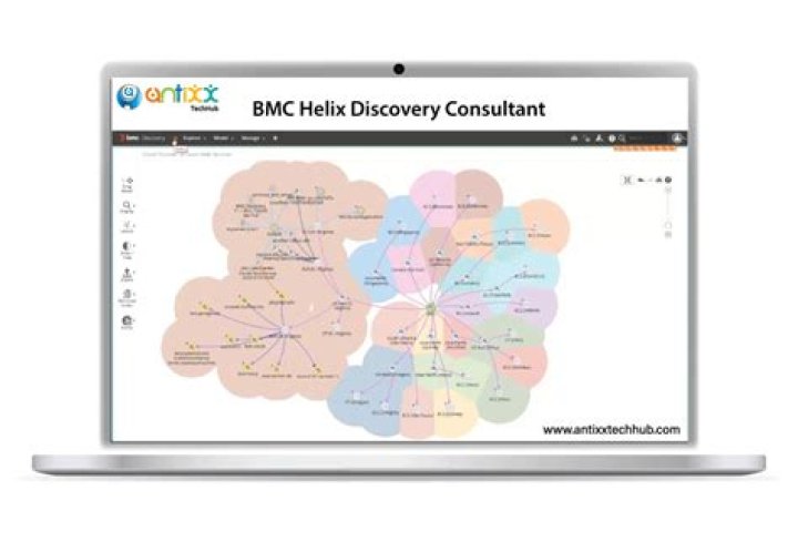 Cluster node - Documentation for BMC Helix Discovery