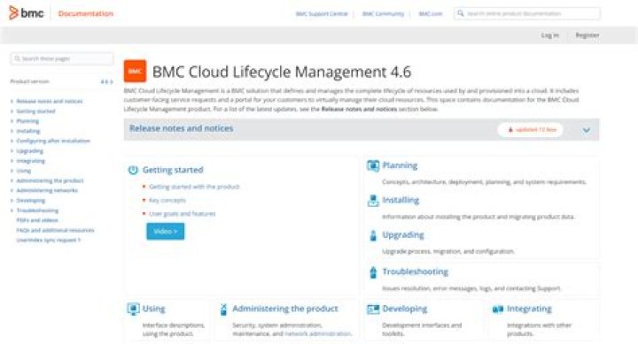Configuring A10 Networks load balancers - Documentation for BMC Cloud Lifecycle Management 4.6