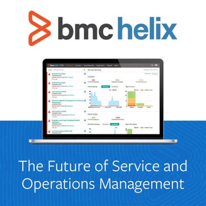 Configuring settings for managing and tracking major incidents - Documentation for BMC Helix ITSM: Smart IT 21.3