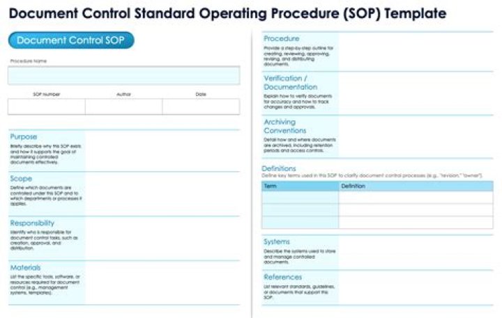 Control-M Support - Documentation for Control-M 9.0.21