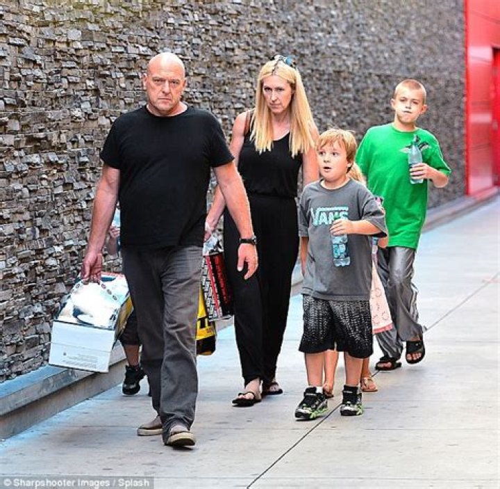 Dean Norris Net Worth