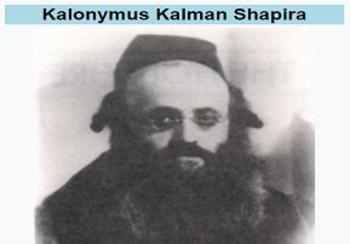 Definitions of Kalonymus Kalman Shapira