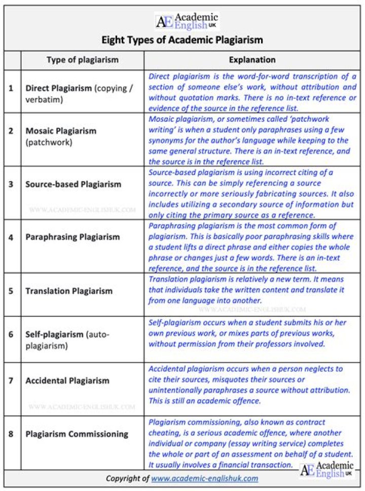 Definitions of 【pm445com】야동사이트실시간야동 야동보기 야동보는곳먹튀검증먹튀검증사이트 먹튀검증방 검증놀이터