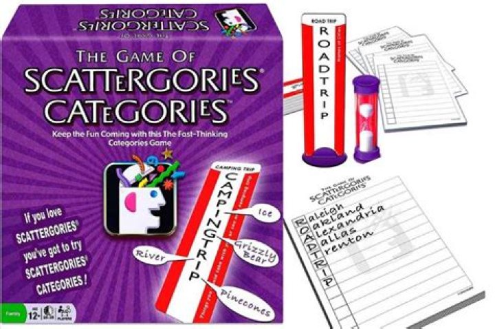 Definitions of scattergories - OneLook