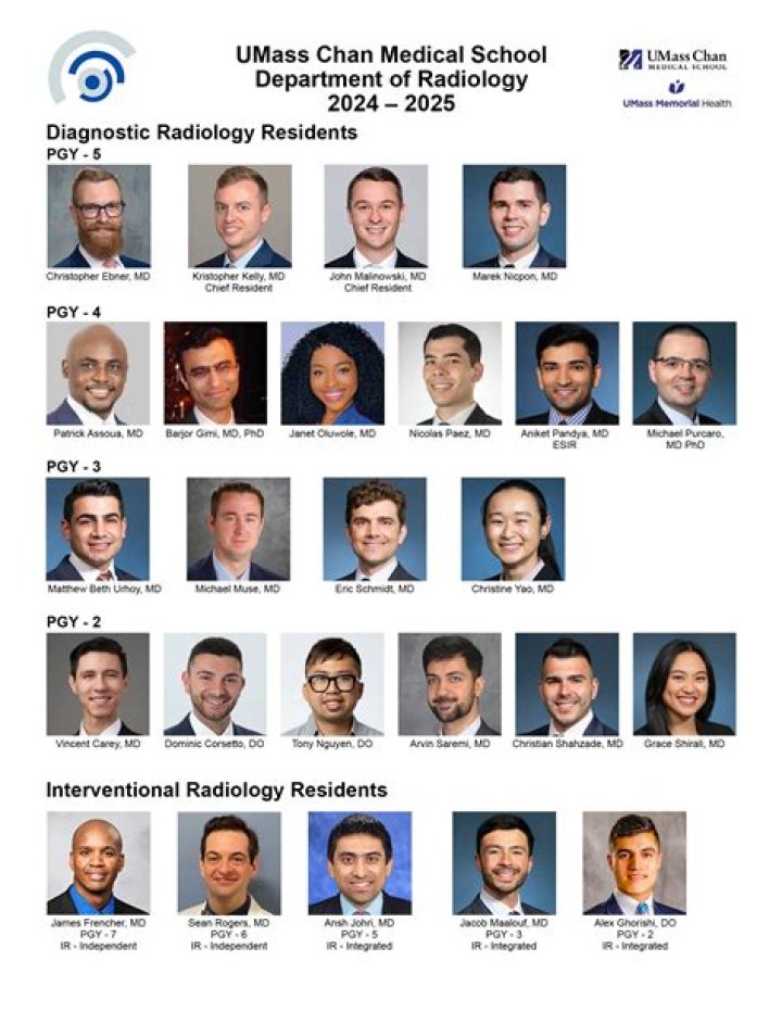 Diagnostic Radiology Residency