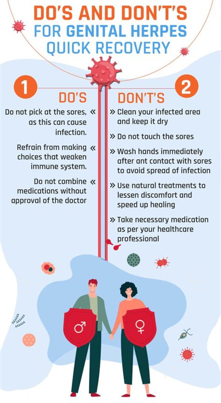 Does Mupirocin Treat Herpes? Everything You Need to Know