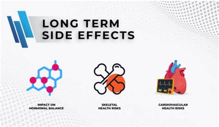 DRS-Labs Launches New Research Line of SARMs