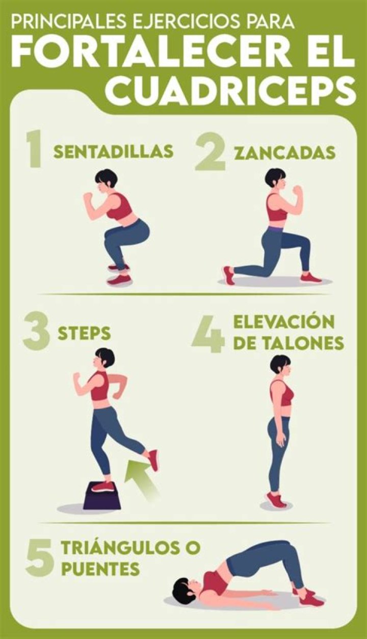 Ejercicios para entrenar el cuadriceps en el gimnasio