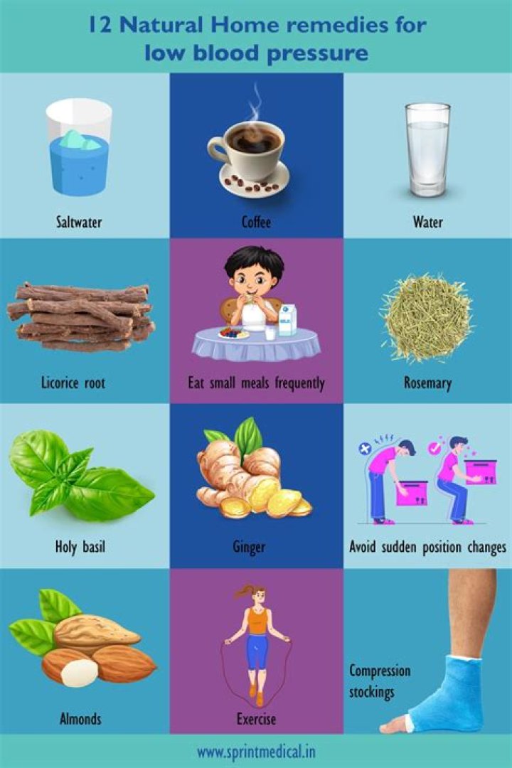 Ensure Drink and High Blood Pressure: What You Need to Know