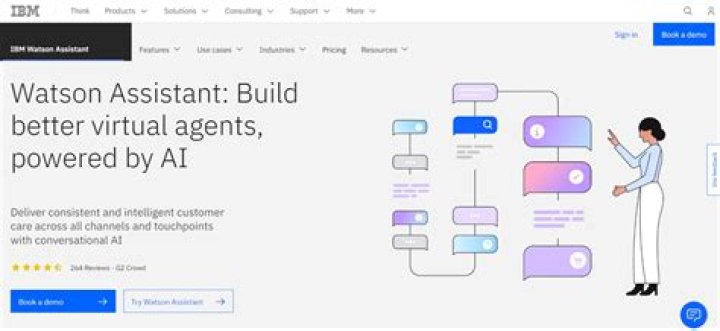 Exercise 5 - Review the IBM Watson Assistant contents after publishing the service - Documentation for BMC Helix Virtual Agent 21.02