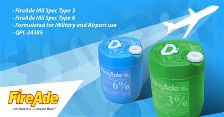 Fire Service Plus, Inc. Awarded Military Certification on FireAde® Under New Qualified Product Listing Requirements