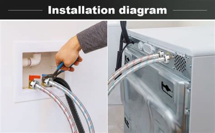 Fix a Stuck Washing Machine Hose (DIY)