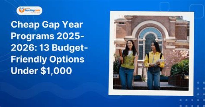 Gap Year Programs in the Philippines