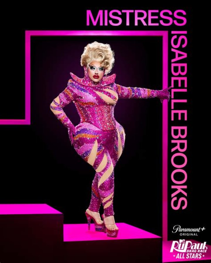 Get To Know Mistress Isabelle Brooks! Her Real Name, Partner