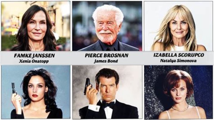 GoldenEye Cast Members List - FamousFix