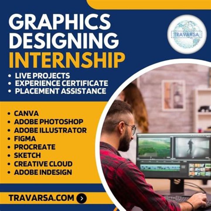 Graphic Design Internships Abroad | GoAbroad.com