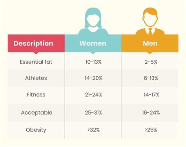 Health Check Percentage Healthy (HealthCheckPercentageHealthy) - Documentation for BMC PATROL for Amazon EC2 2.1