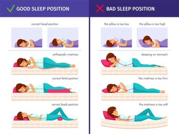How to Arch Your Back in Bed