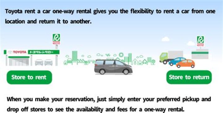 How to get one-way rental fee waived?