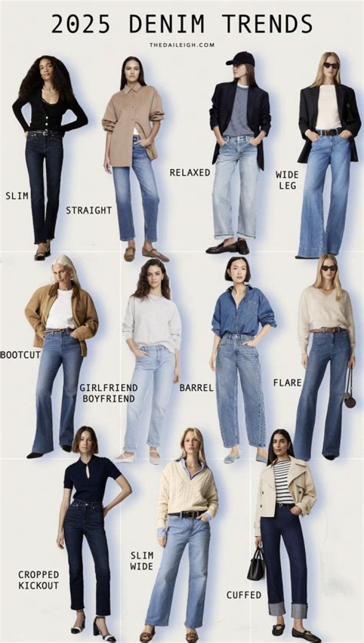How to Style 6 Types of Denim