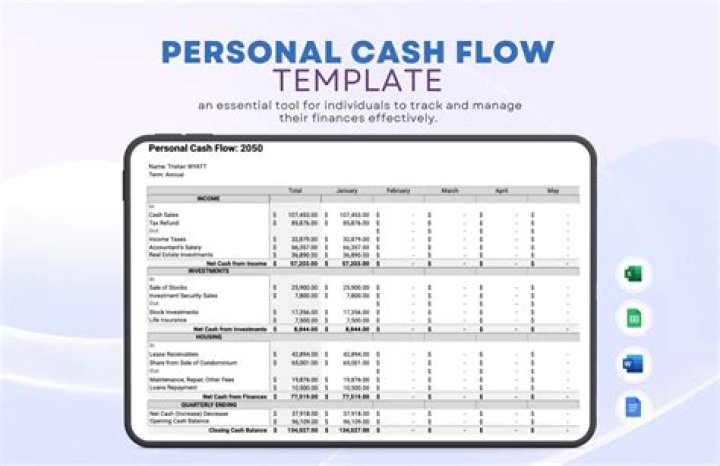 How to use cash flow on a financial calculator?
