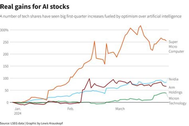 in Argentina's Black Market, USD Rocketed 60,000%